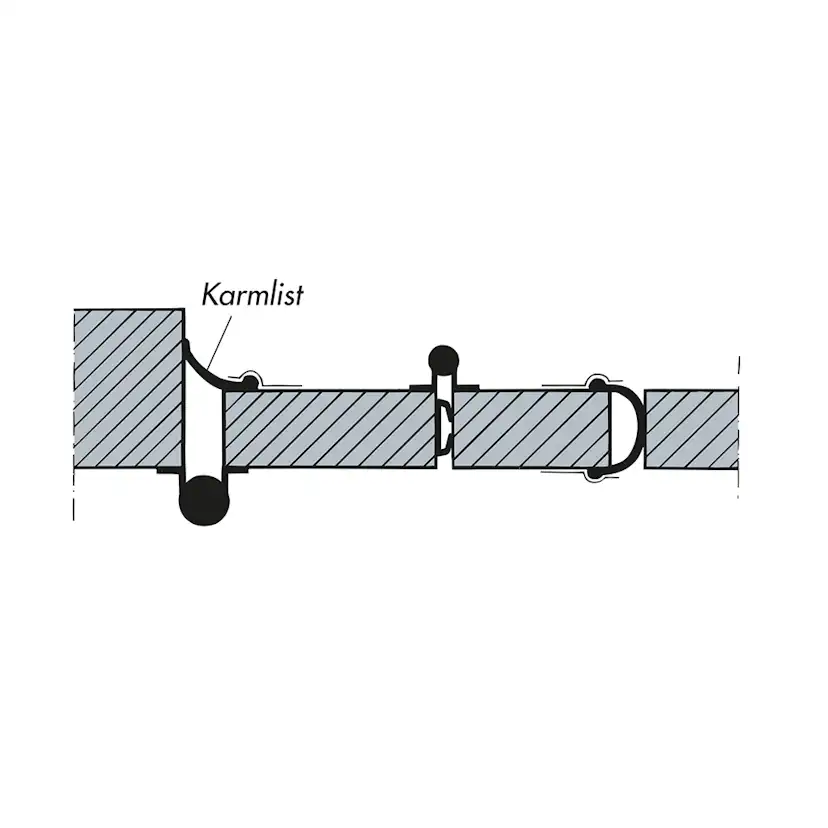 Karmlist Leif Arvidsson för Portar Bredd 30 mm