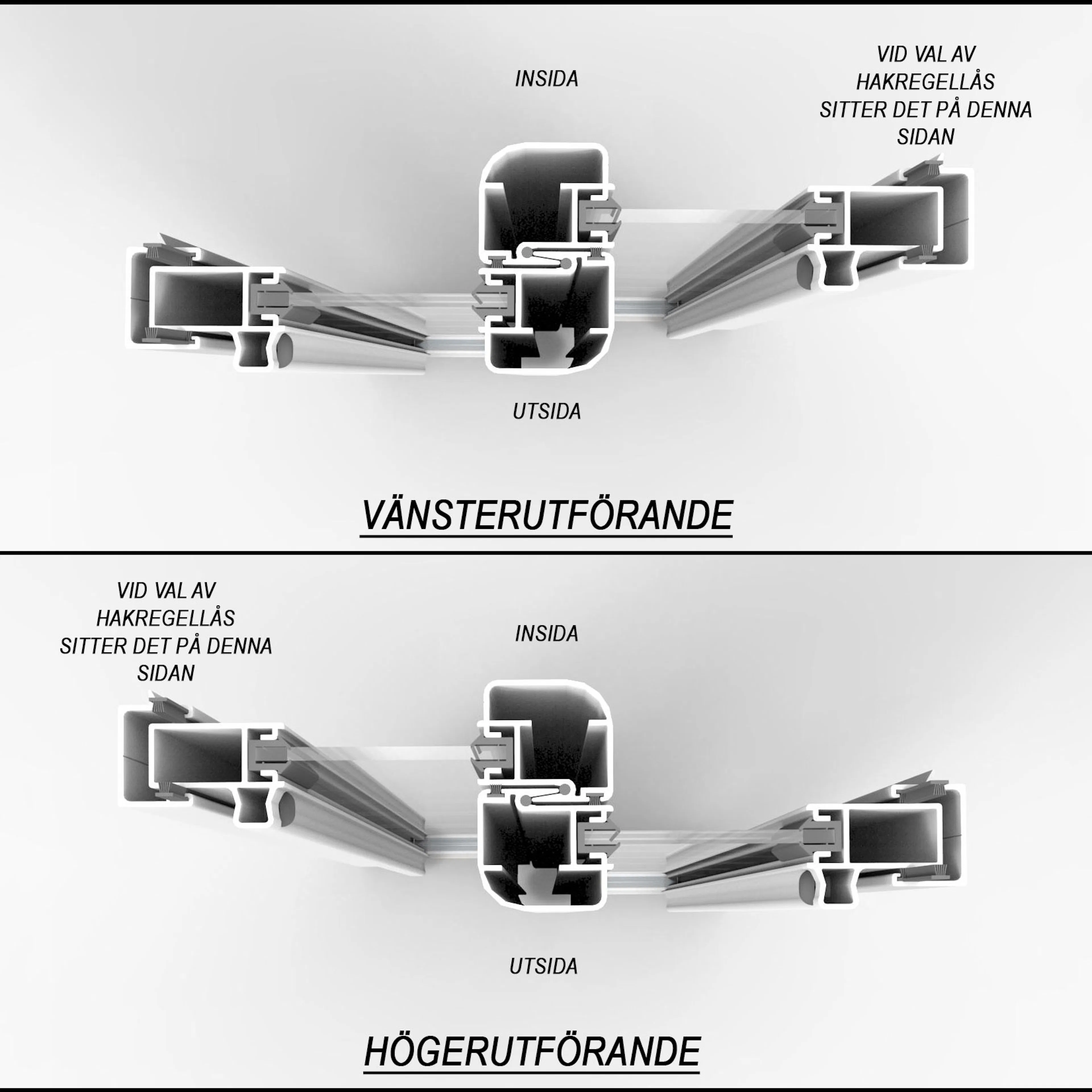 Vänsterutförande Landskap Stadig till 4-del Skjutpartier