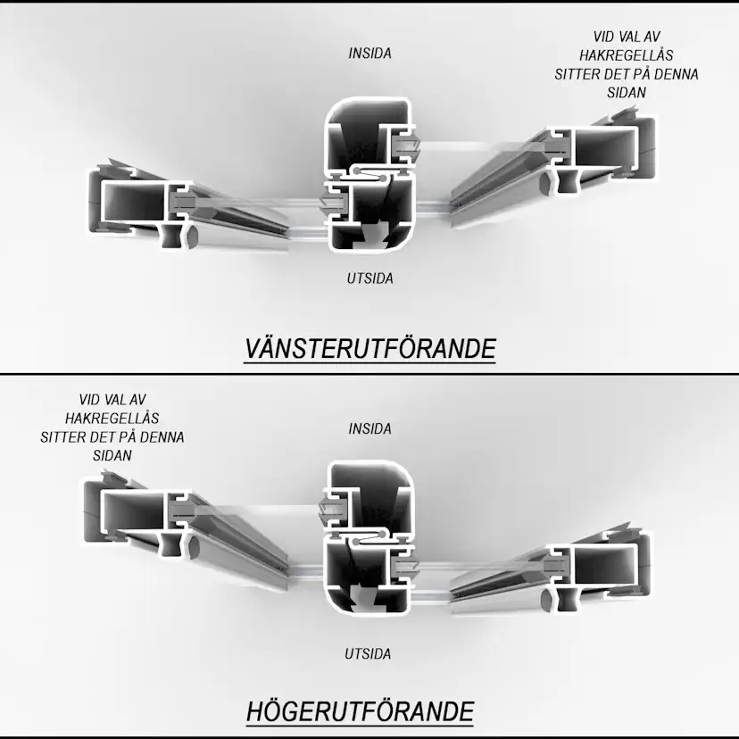Vänsterutförande Landskap Stadig till 4-del Skjutpartier