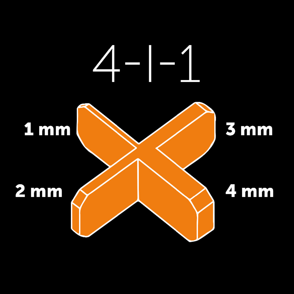 Fogdistans Tebo Multi