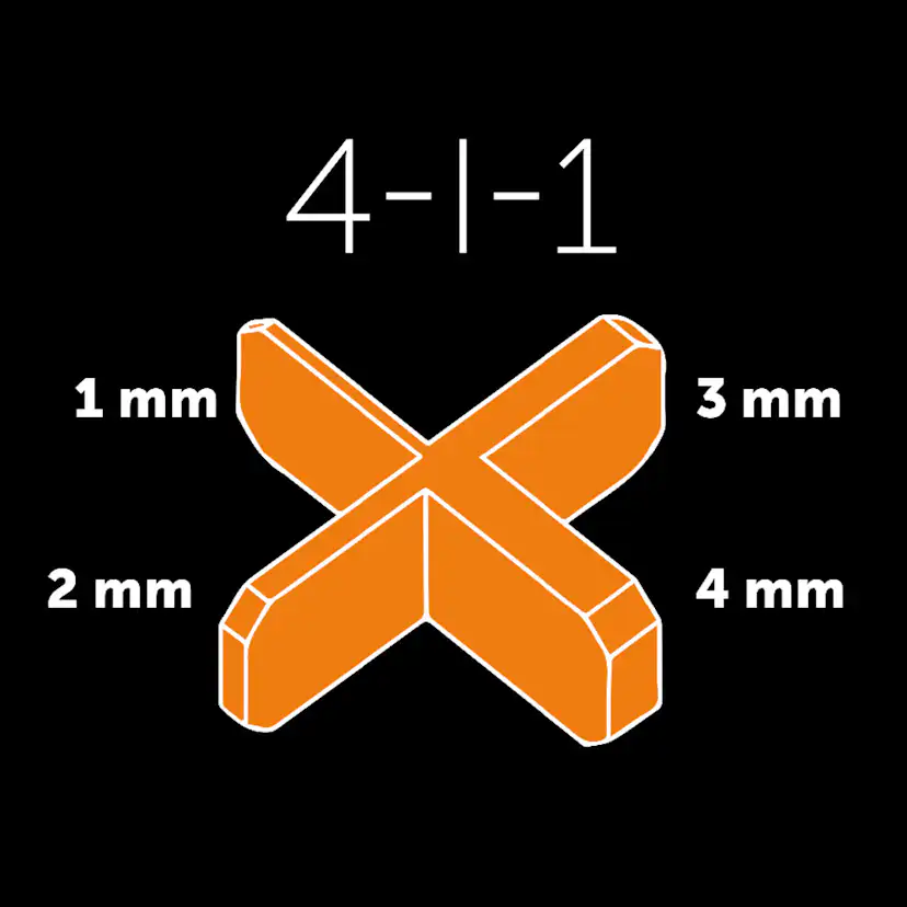 Fogdistans Tebo Multi