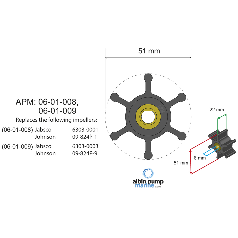 Impellerkit Albin Group Marine Premium 06-01-009