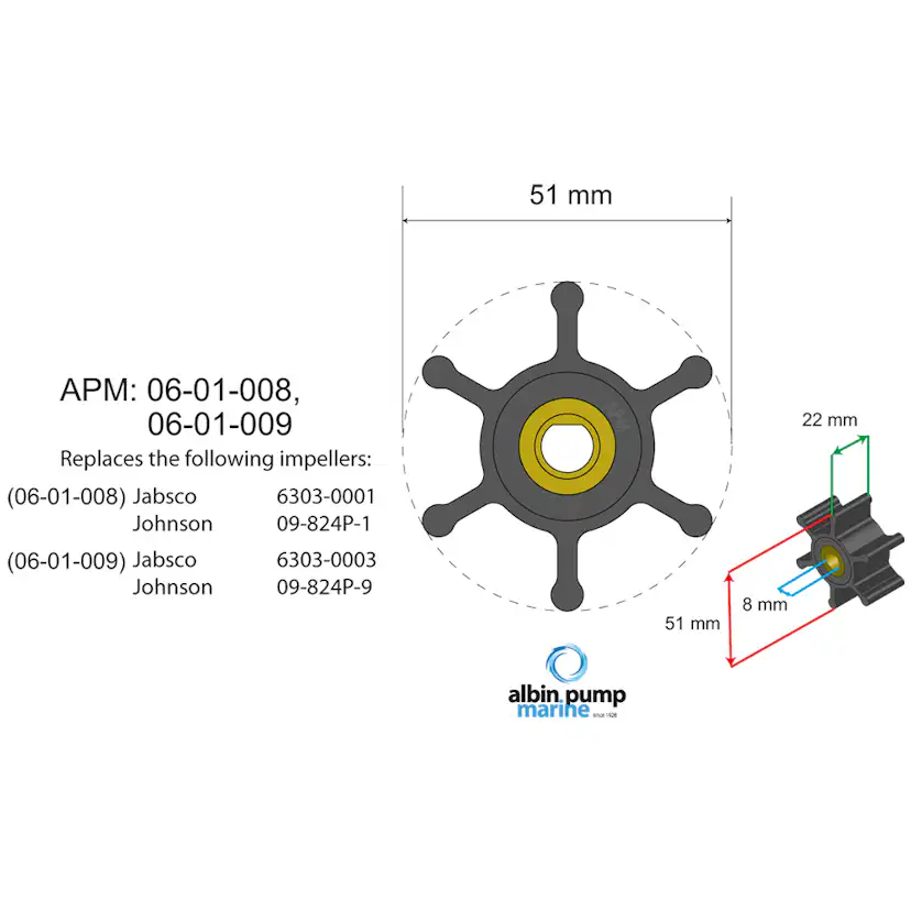 Impellerkit Albin Group Marine Premium 06-01-009