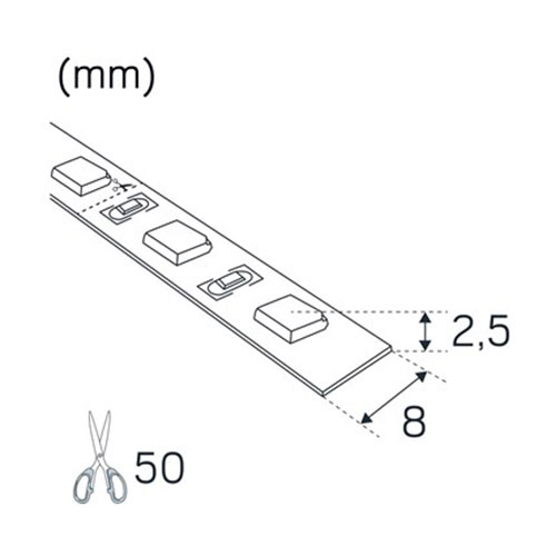 LED-Strip Hide-a-lite R IP20