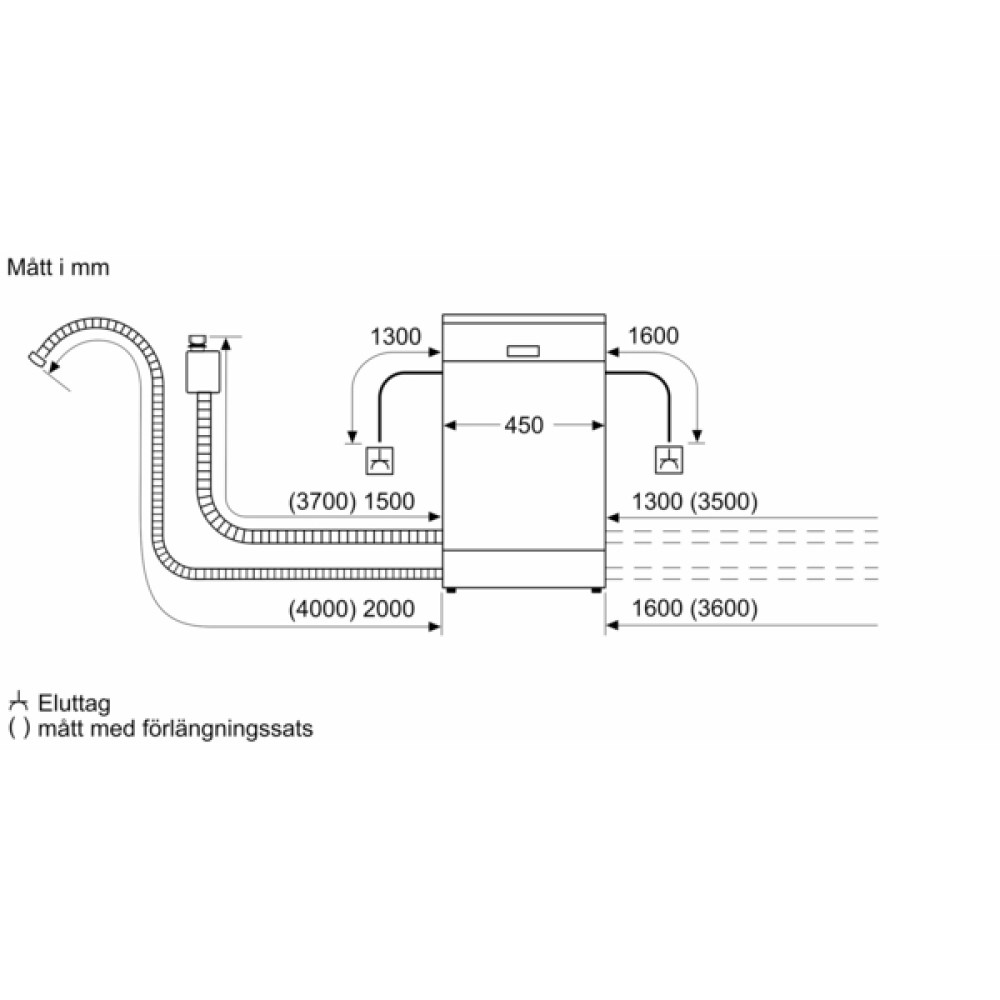 Integrerad Diskmaskin Bosch SPV6ZMX17E Serie 6 45 cm med Zeolith®-torkning och WiFi