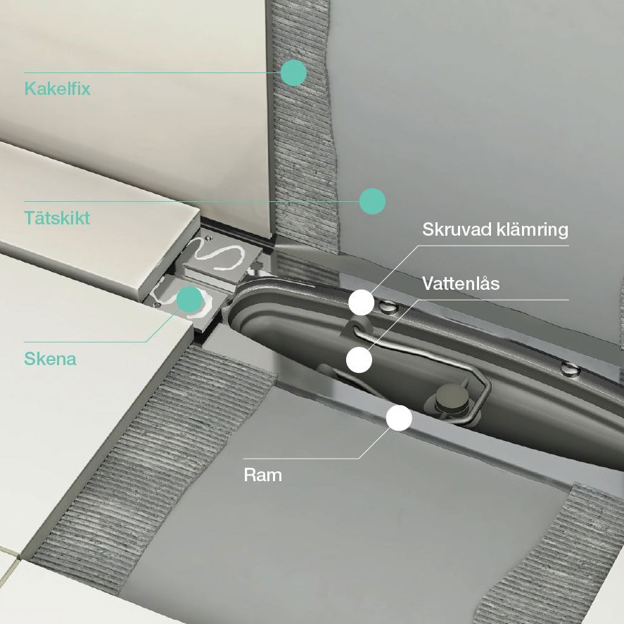 Golvbrunn Purus Line Premium Gavel Ø50 mm