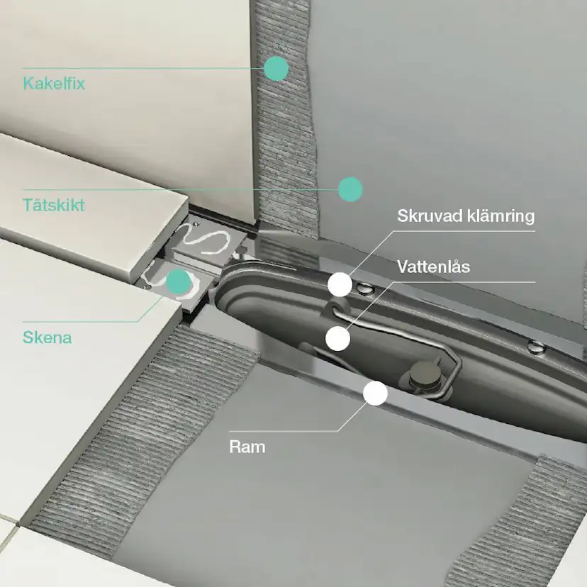 Golvbrunn Purus Line Premium Gavel Ø50 mm