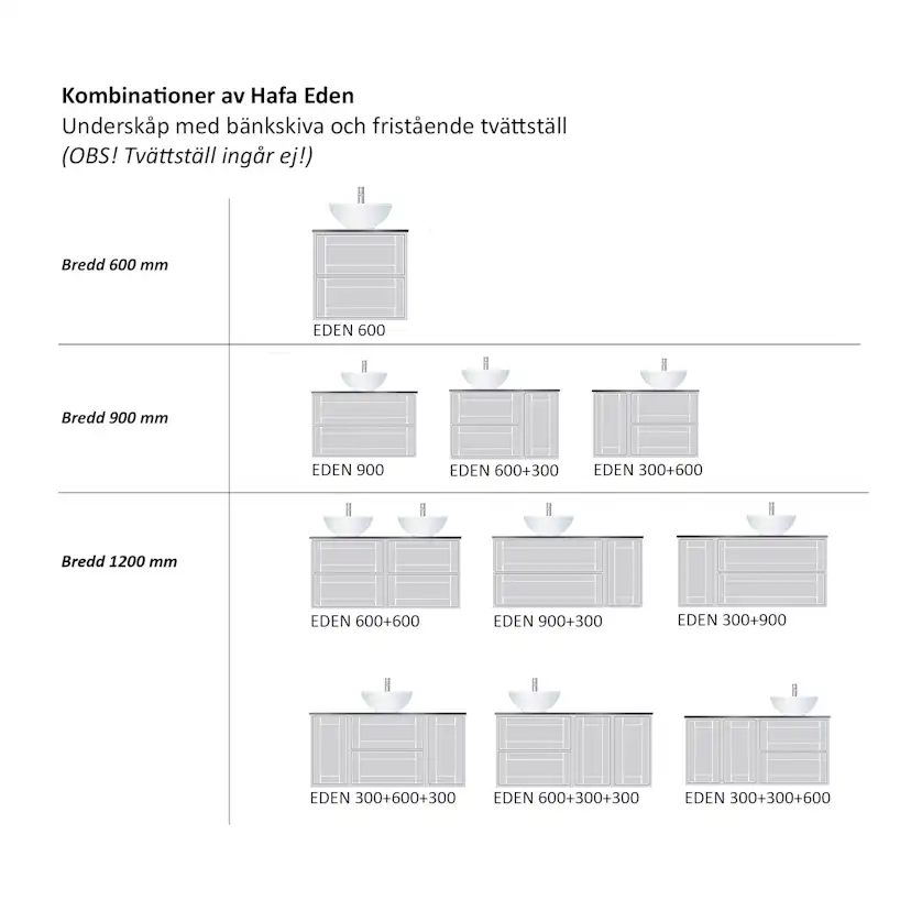 Tvättställsskåp Hafa Eden för Fristående Tvättställ