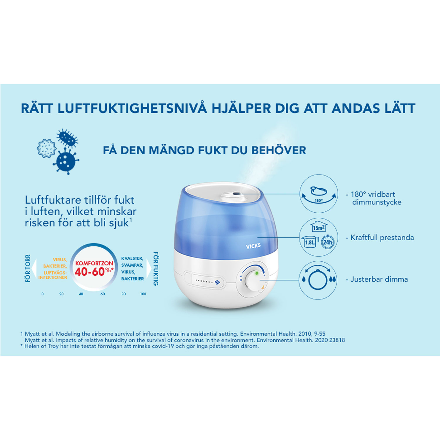 Luftfuktare Mini Cool Mist Ultrasonic VUL525