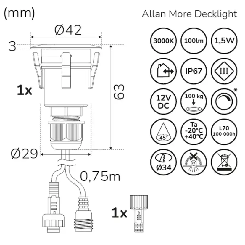 Decklight Llitt Allan More