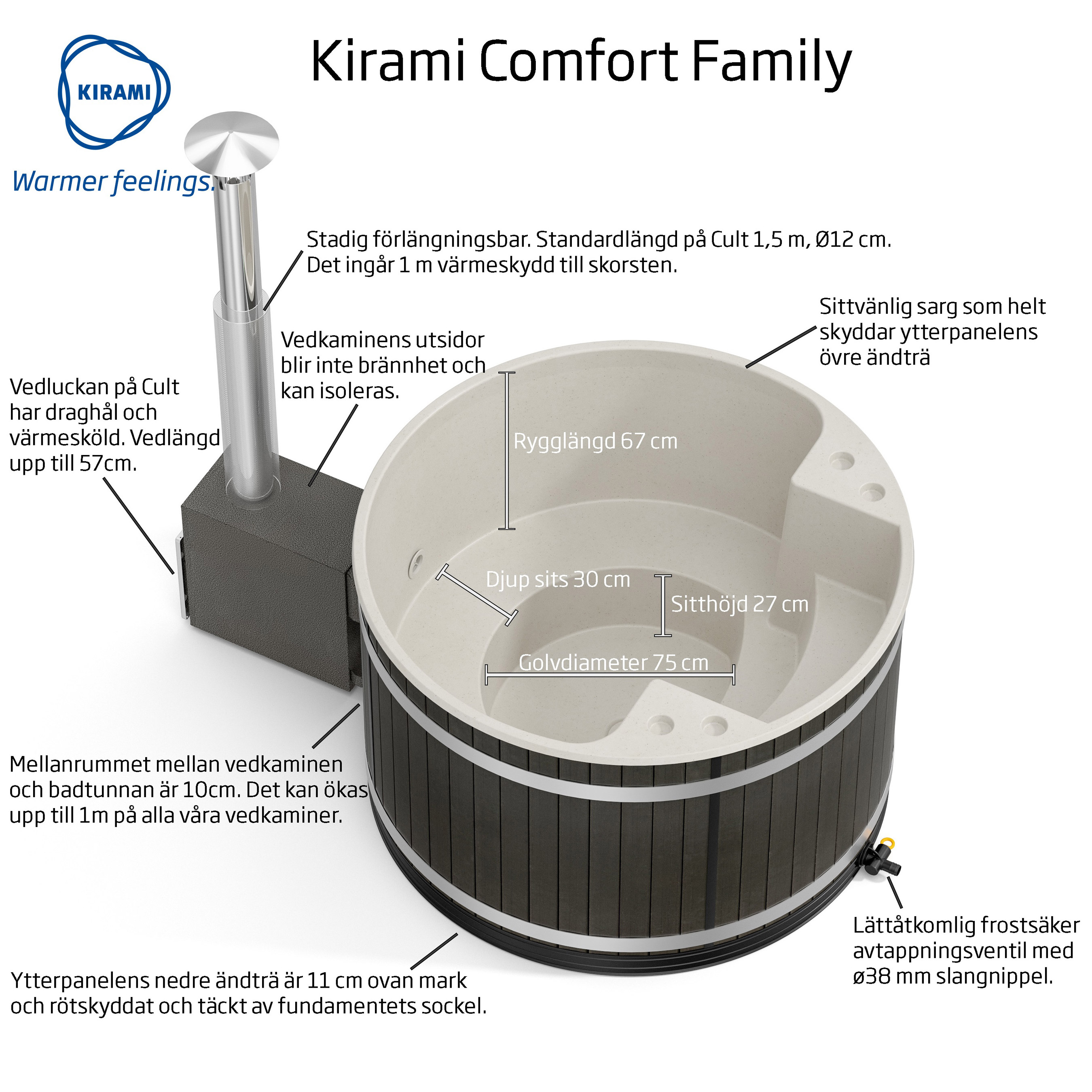 Kirami Comfort Family M CULT-si EP NightBlack/SoftBeige Färg ram: SoftBeige, Färg kar: NightBlack