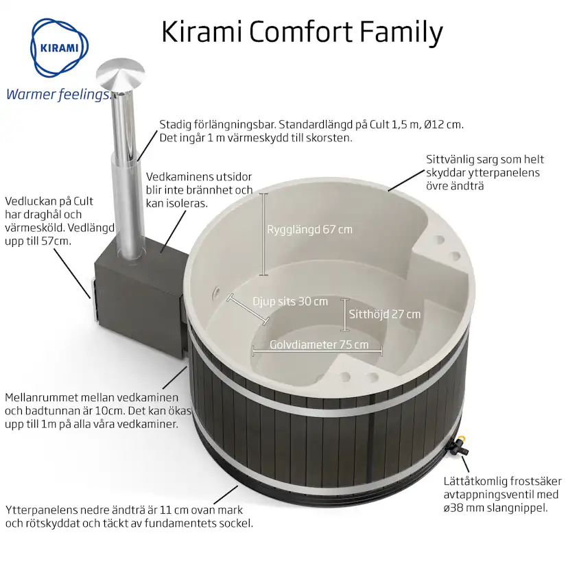 Kirami Comfort Family M CULT-si EP NightBlack/SoftBeige Färg ram: SoftBeige, Färg kar: NightBlack