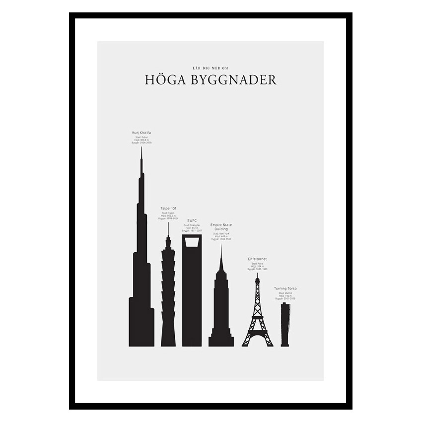 Poster Gallerix Höga Byggnader