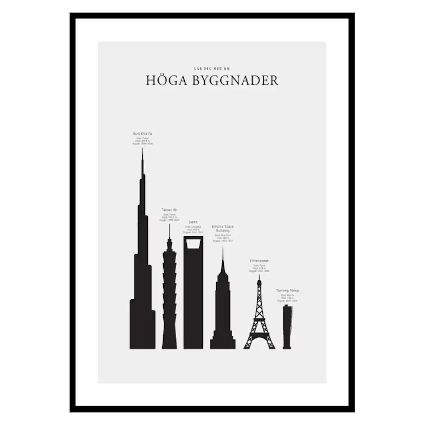 Poster Gallerix Höga Byggnader
