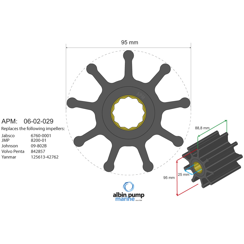 Impeller Albin Group Marine Premium 06-02-029