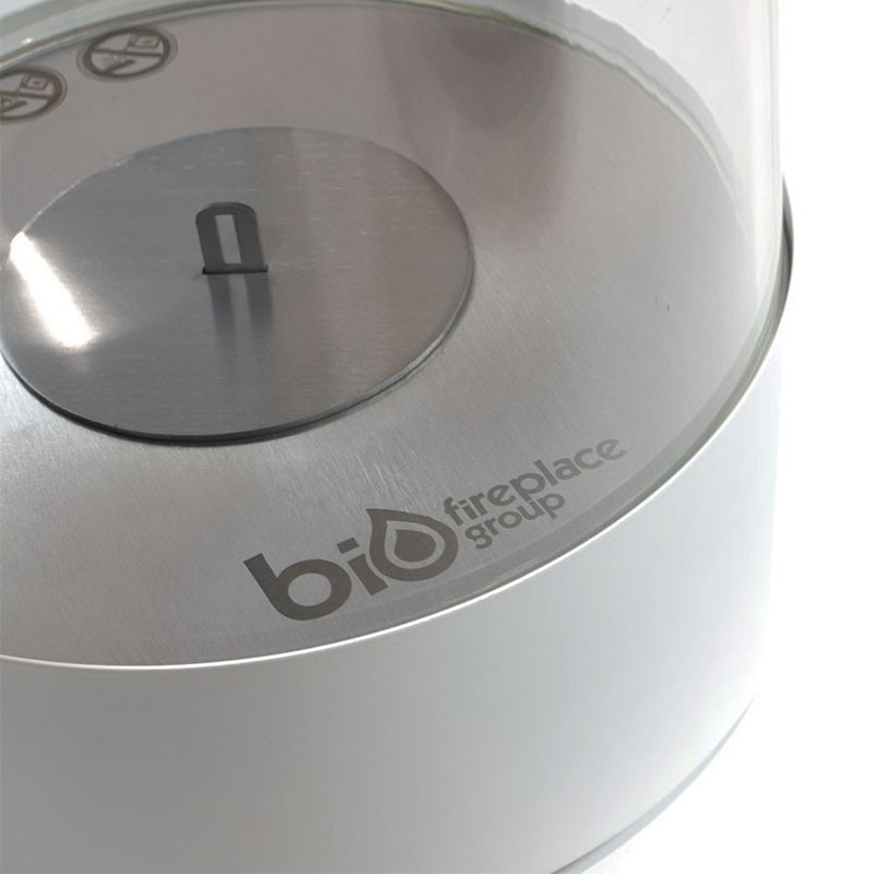 Etanolkamin Cach Fires Southwark