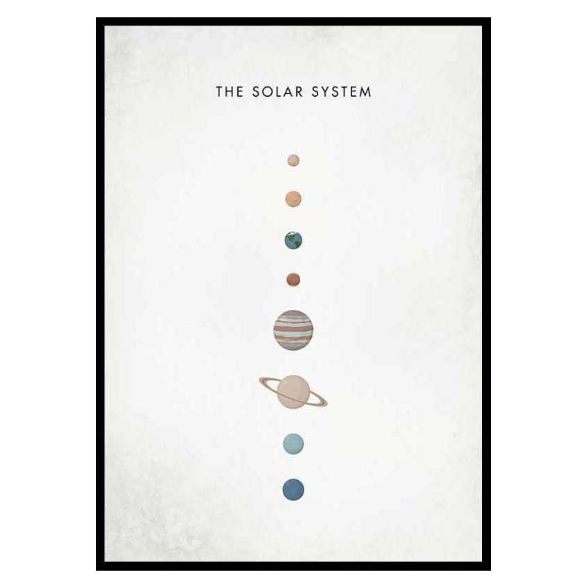Poster Gallerix Solar System