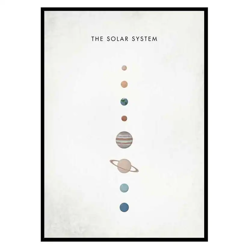 Poster Gallerix Solar System