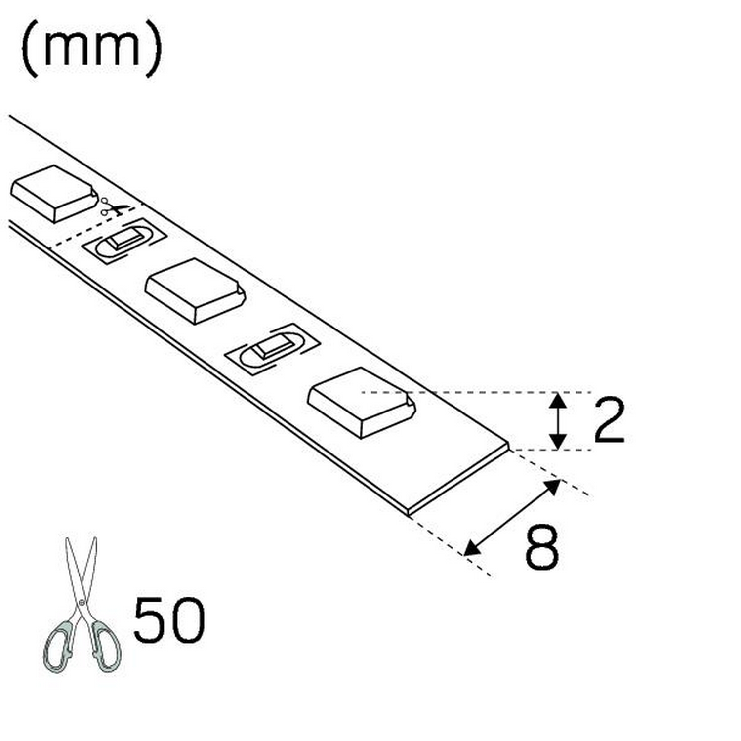 LEDstrip RX HDI IP20 24V 3000K 5m IP 20, 2x8 mm