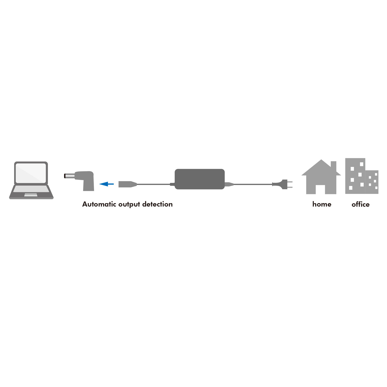 Laptop-strömadapter LogiLink 90W