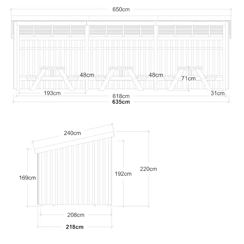 Picknickbod PLUS Nordic 14 m2