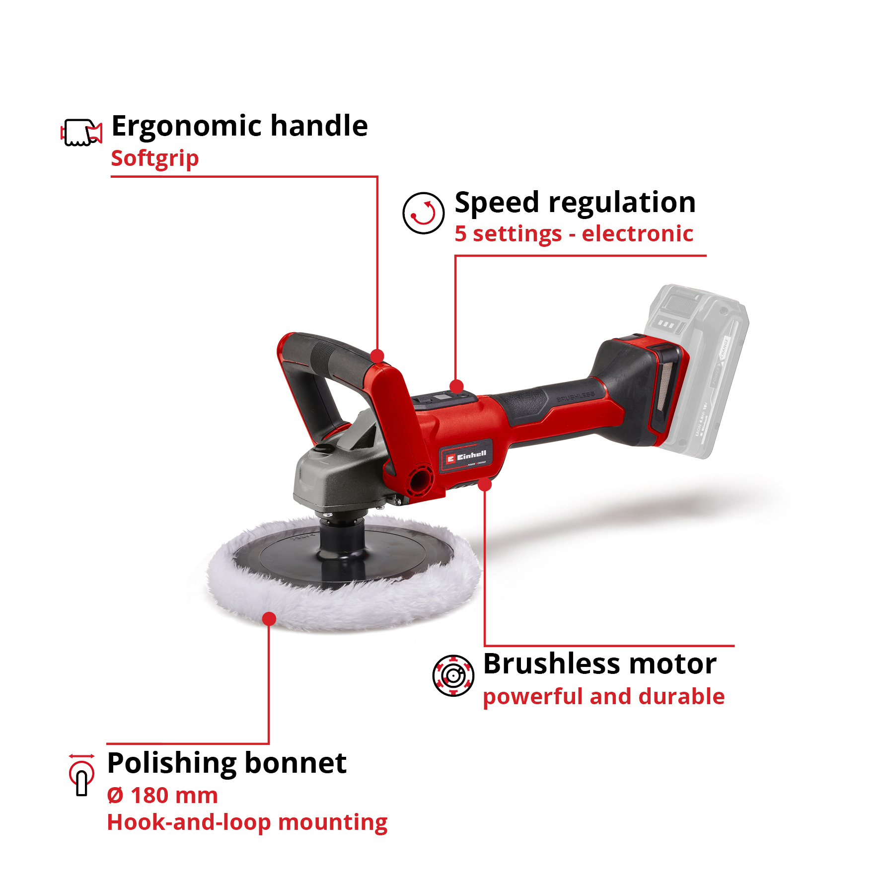 Poler- Einhell och slipmaskin CE-CP 18/180 Li E-Solo