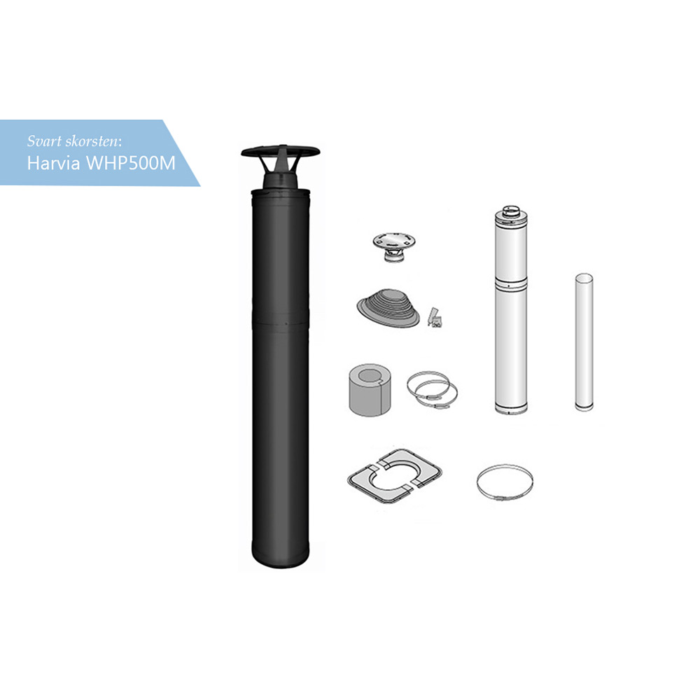 Bastutunna Nordkapp.NU PANORAMA Norrländsk Gran