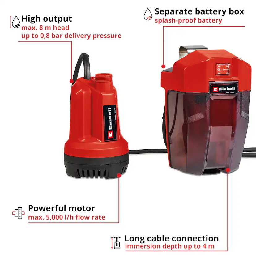 Vattenpump Einhell GE-SP 18 Li Utan Batteri & Laddare