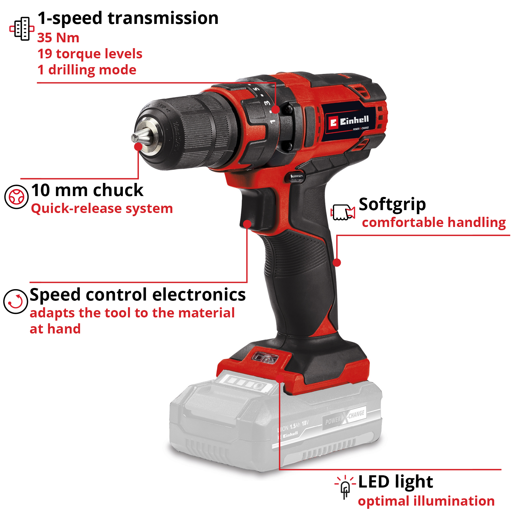 Borrmaskin Einhell TC-CD 18/35 Li - Solo Sladdlös utan Batteri