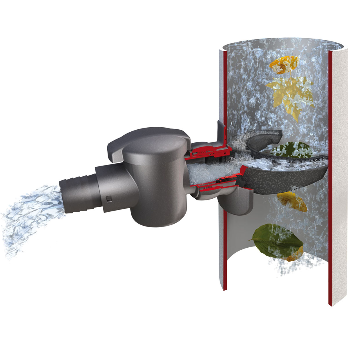 Stuprörsanslutning Flexigarden för Vattentunna