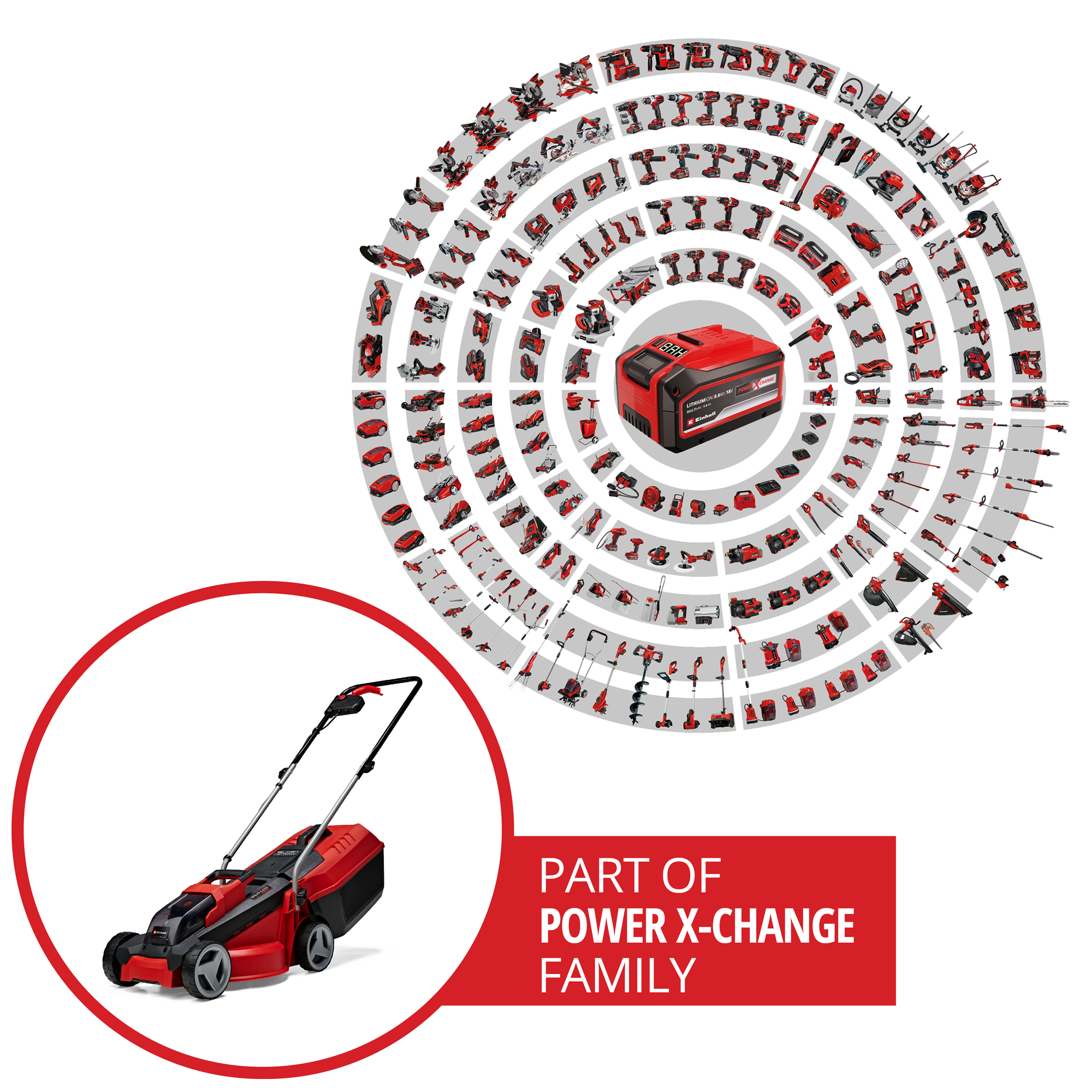Gräsklippare Einhell 18V Li-Solo GE-CM 18/30 utan Batteri