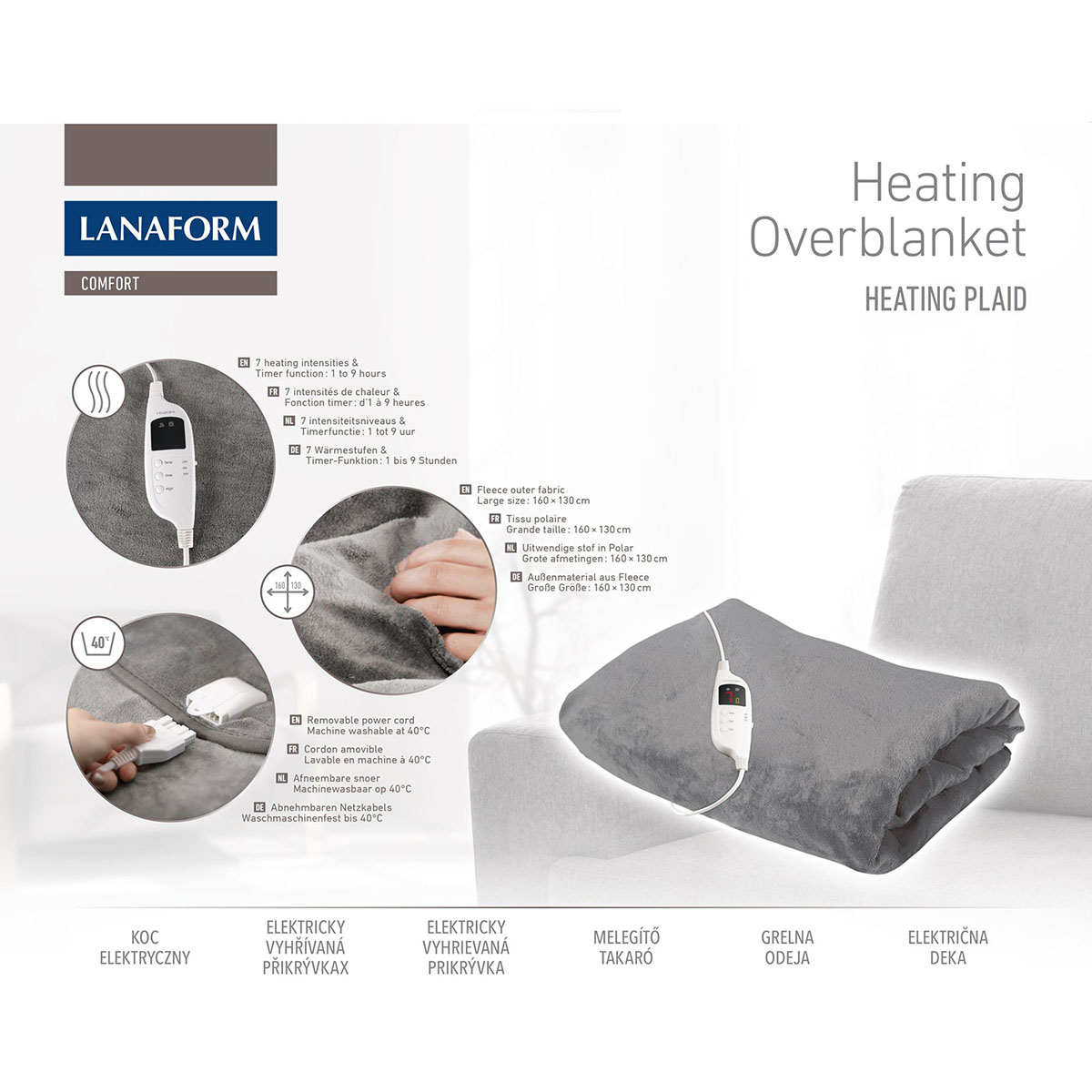 Värmefilt Lanaform Overblanket