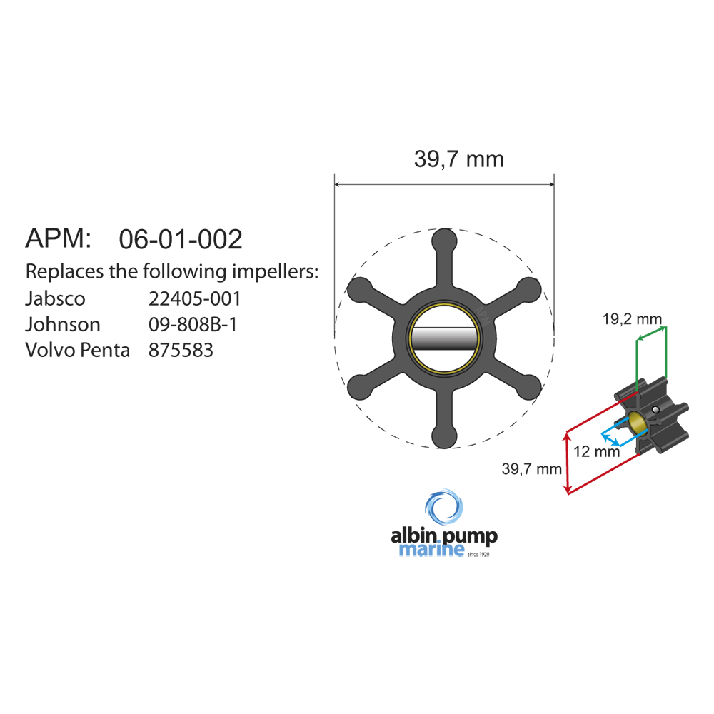 Impellerkit Albin Group Marine Premium 06-01-002
