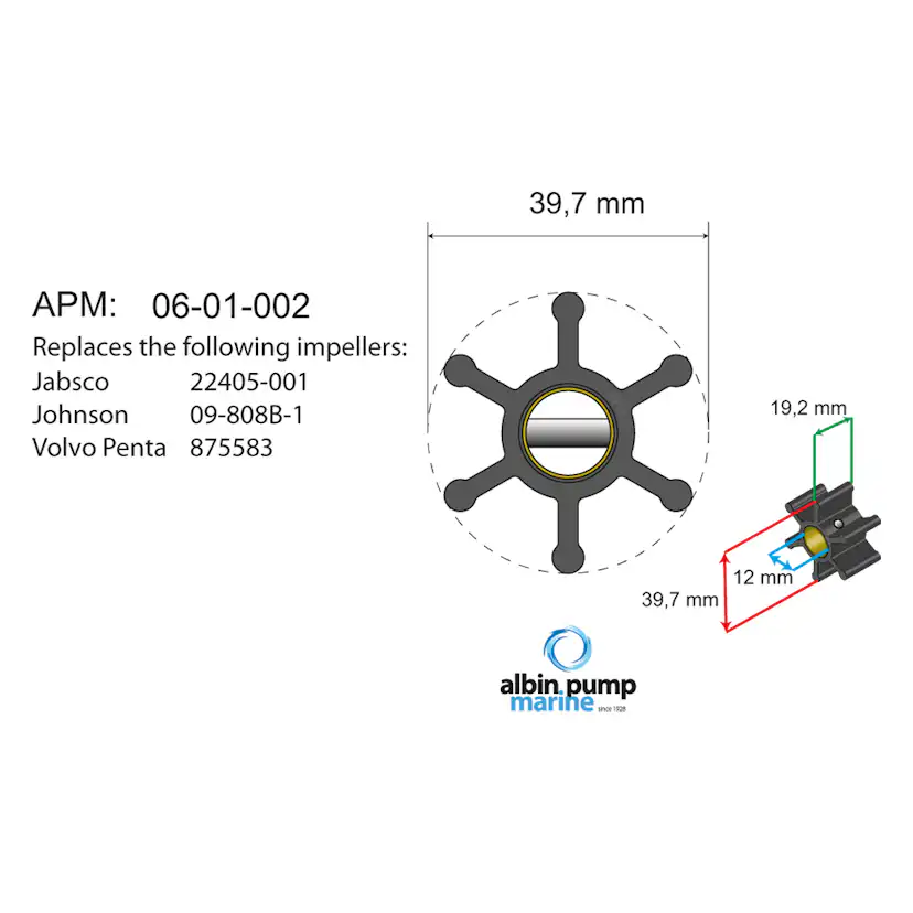 Impellerkit Albin Group Marine Premium 06-01-002