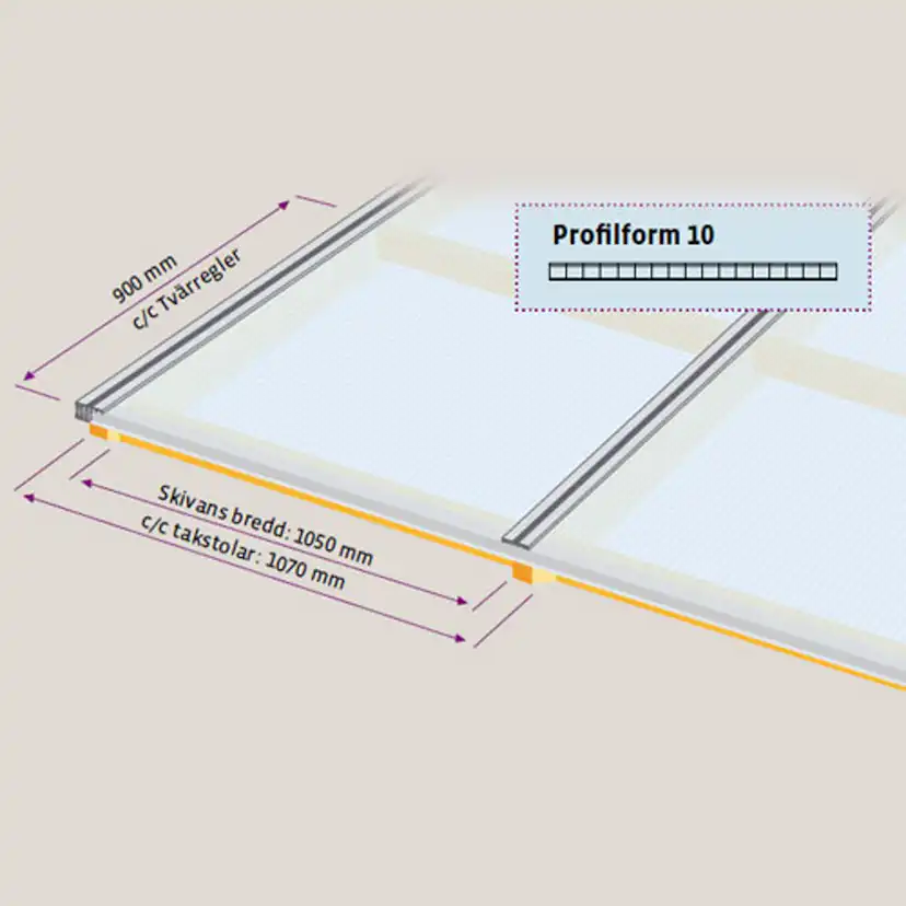 Kanalplast 10 mm Halle Isolux Klar Komplett Tak
