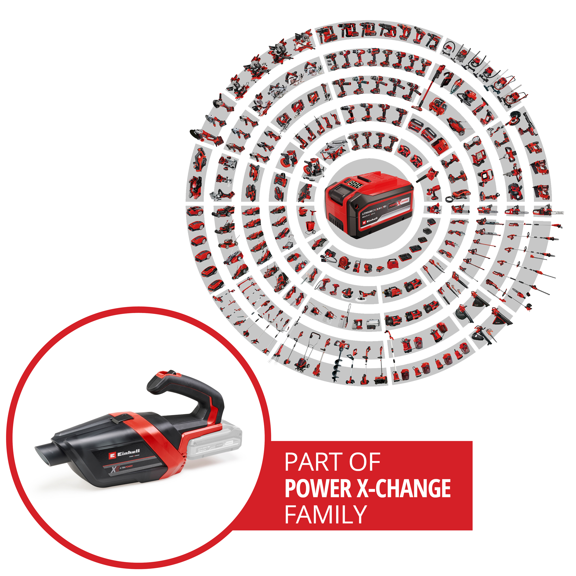 Dammsugare Einhell TE-HV 18/06 Li - Solo Sladdlös utan Batteri