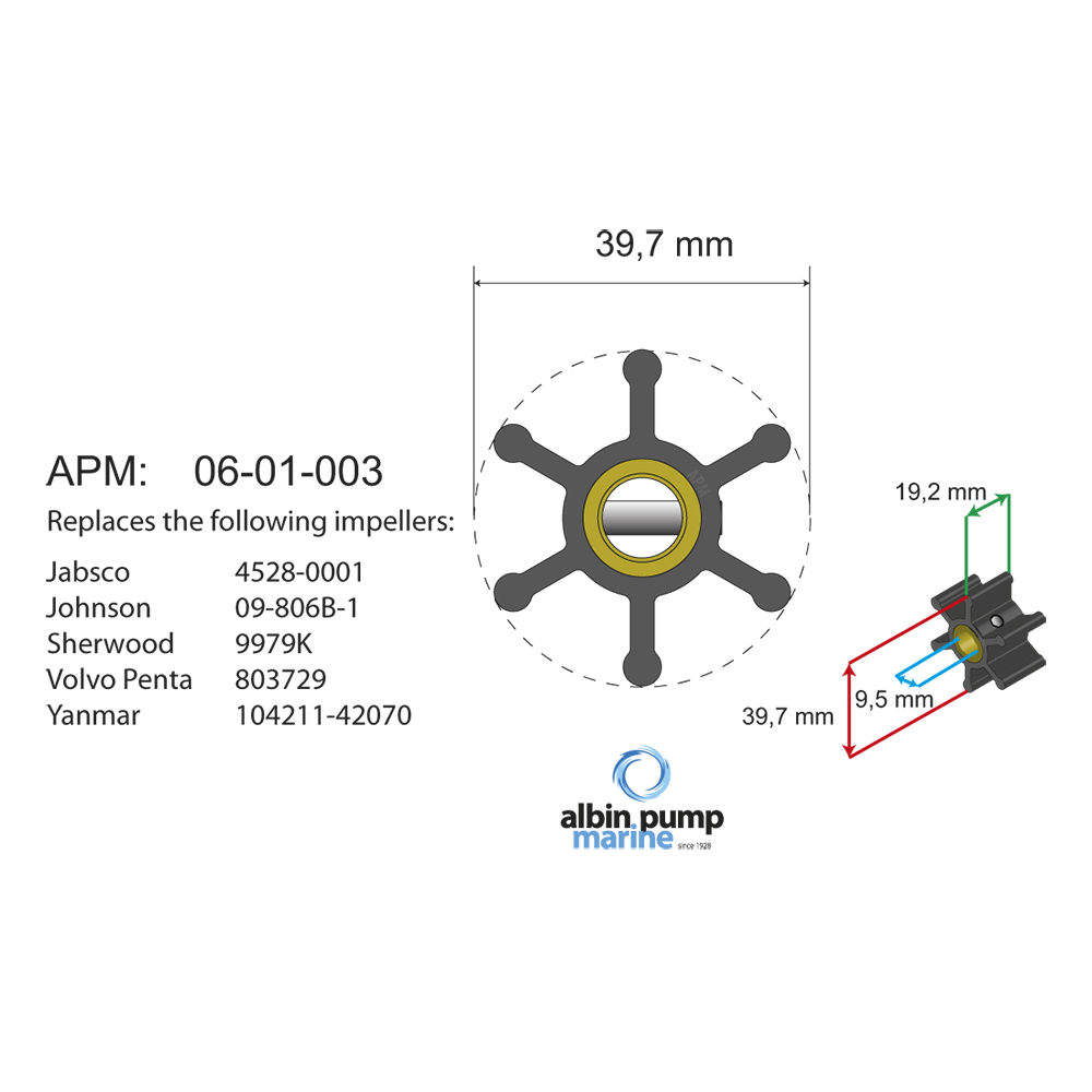 Impellerkit Albin Group Marine Premium 06-01-003