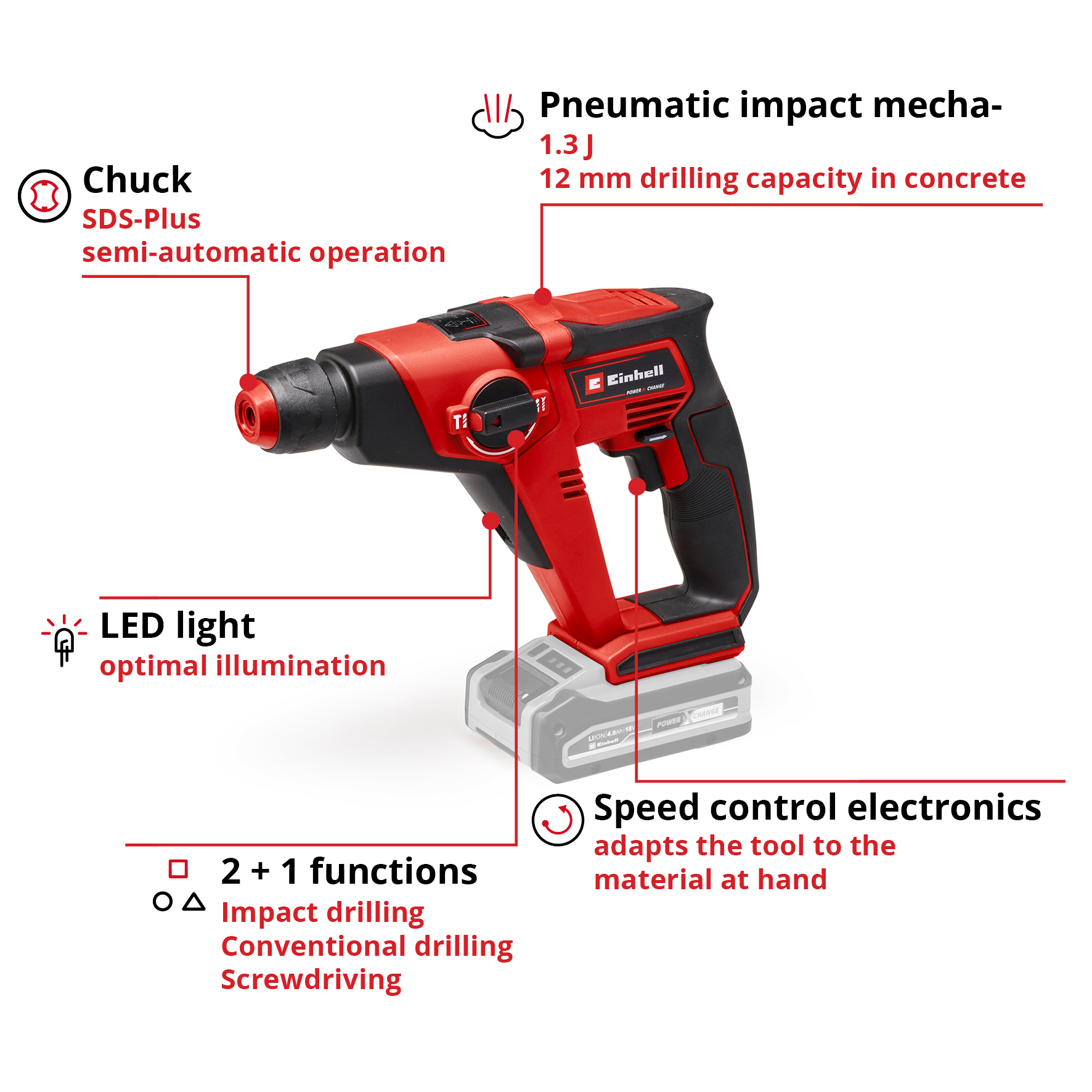 Borrhammare Einhell TE-HD 18/12 Solo