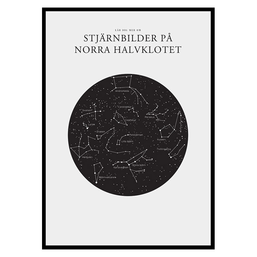 Poster Gallerix Stjärnbilder På Norra Halvklotet