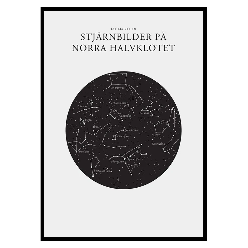 Poster Gallerix Stjärnbilder På Norra Halvklotet