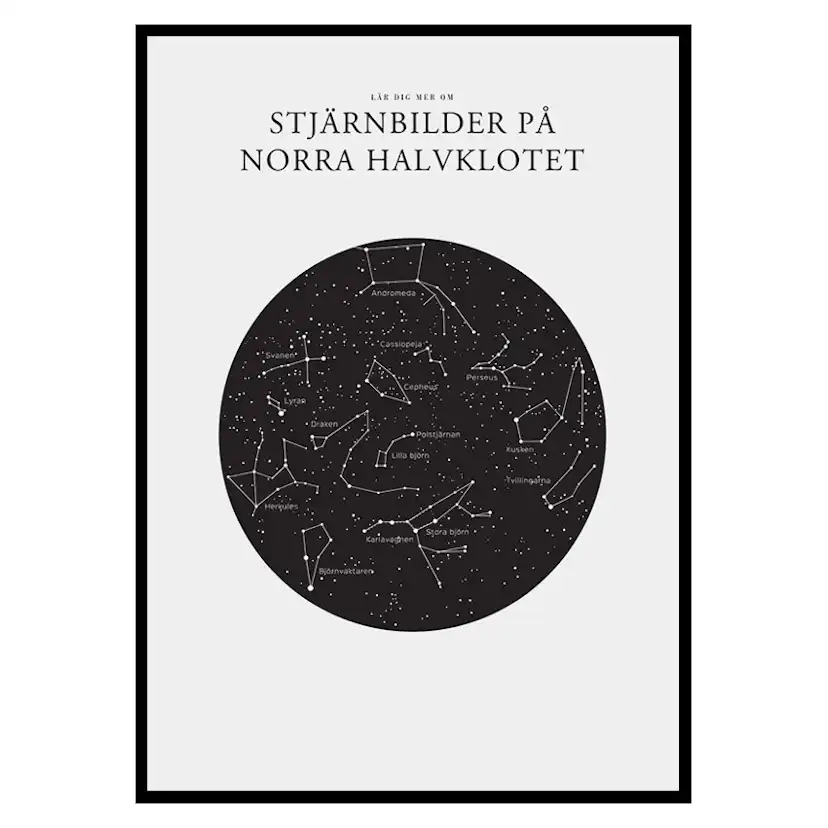 Poster Gallerix Stjärnbilder På Norra Halvklotet