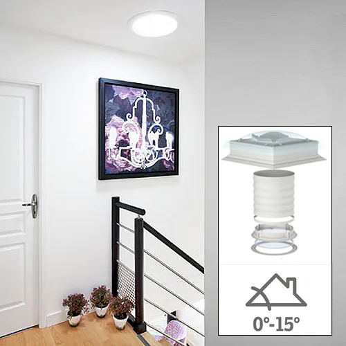 Ljustunnel Velux TCF för Platt Tak Flexrör