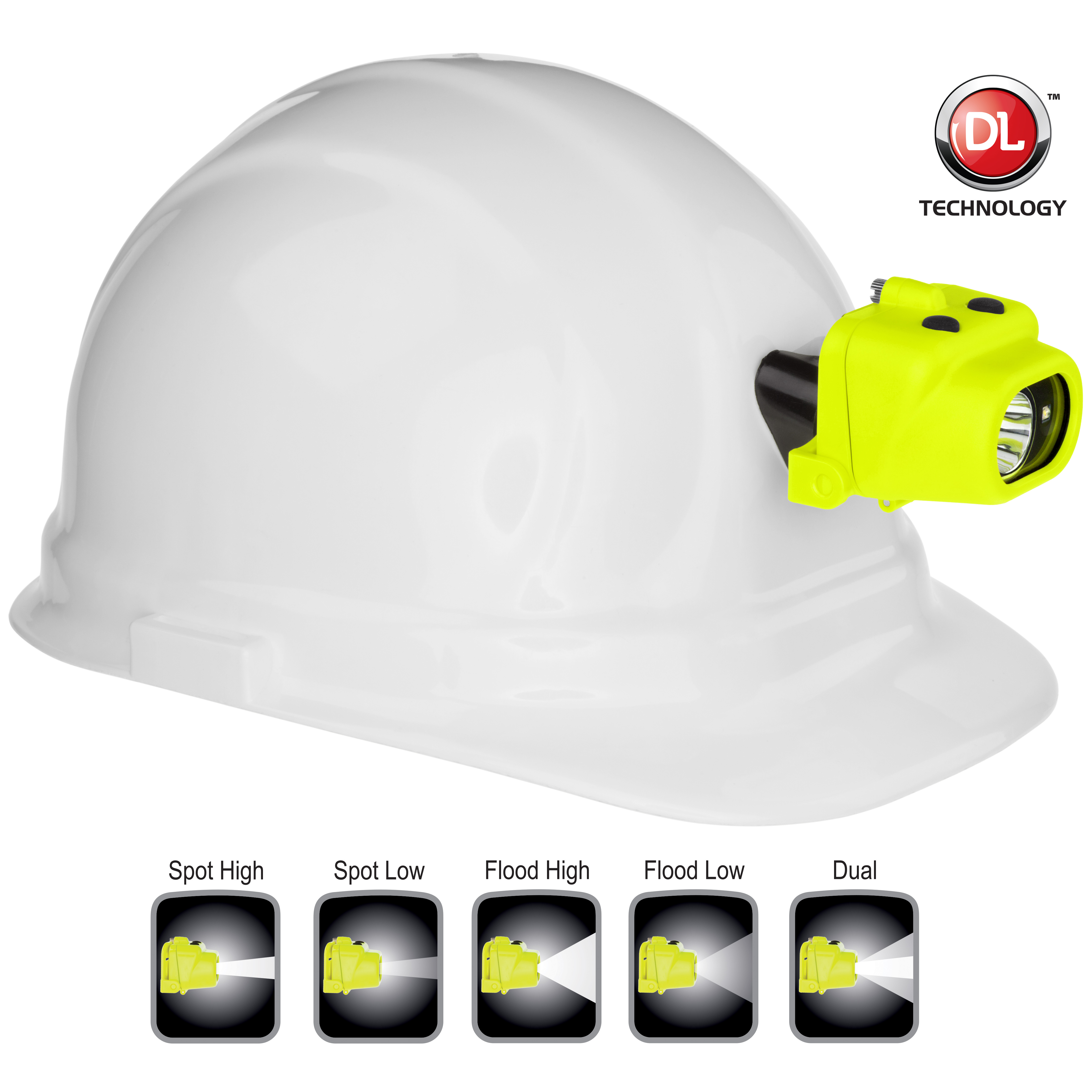Hjälmlampa Nightstick XPP-5454GC LED ATEX