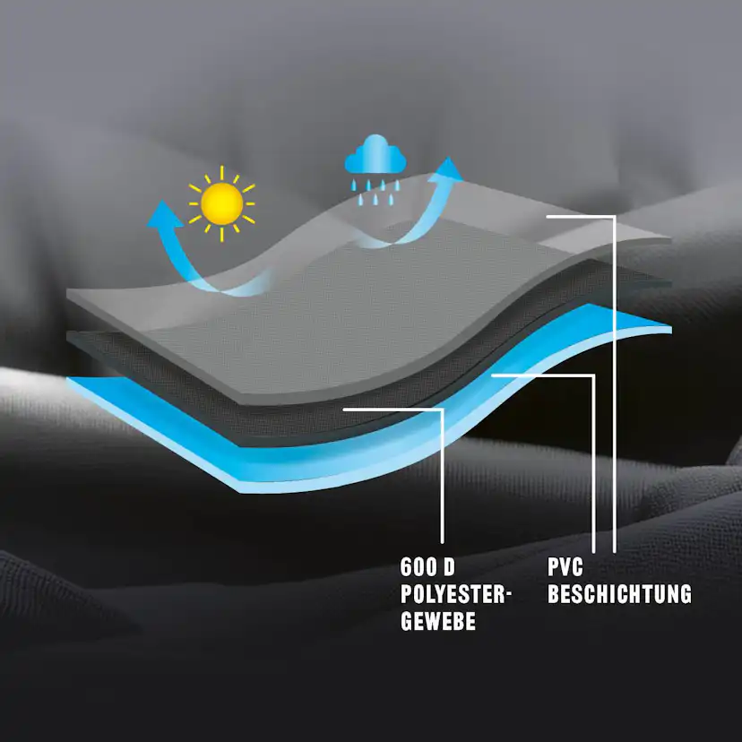 Grillöverdrag Landmann Premium L Black 15706