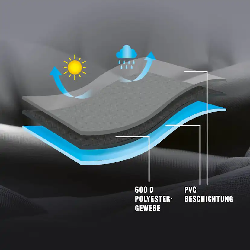 Grillöverdrag Landmann Premium M Black 15705B