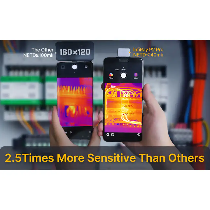 Thermal Master P2 android värmekamera