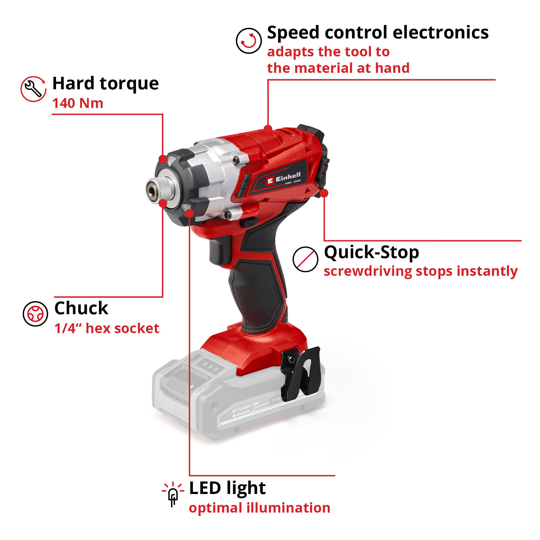 Slagskruvdragare Einhell TE-CI 18/1 Li-Solo
