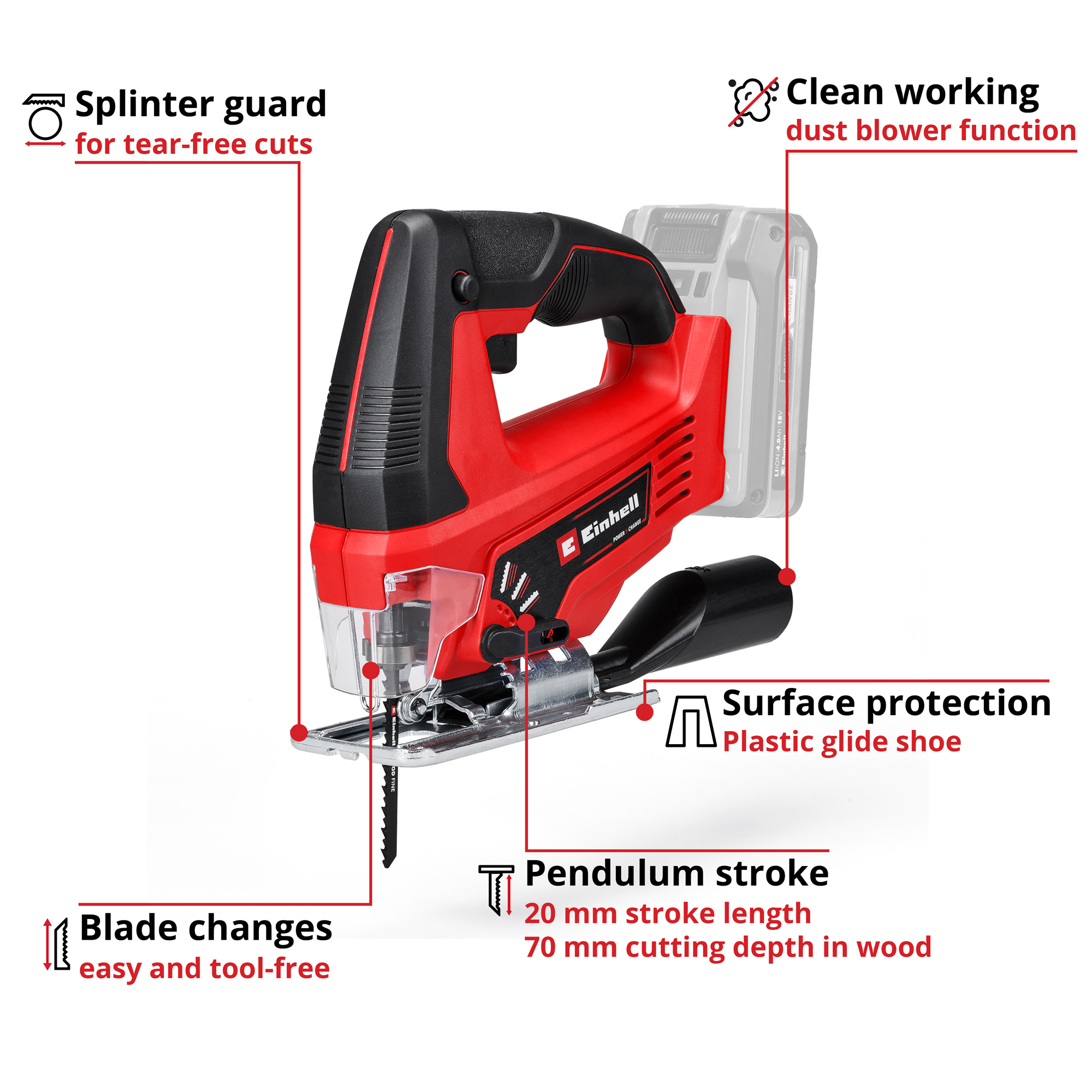 Sticksåg Einhell TC-JS 18 Li-Solo