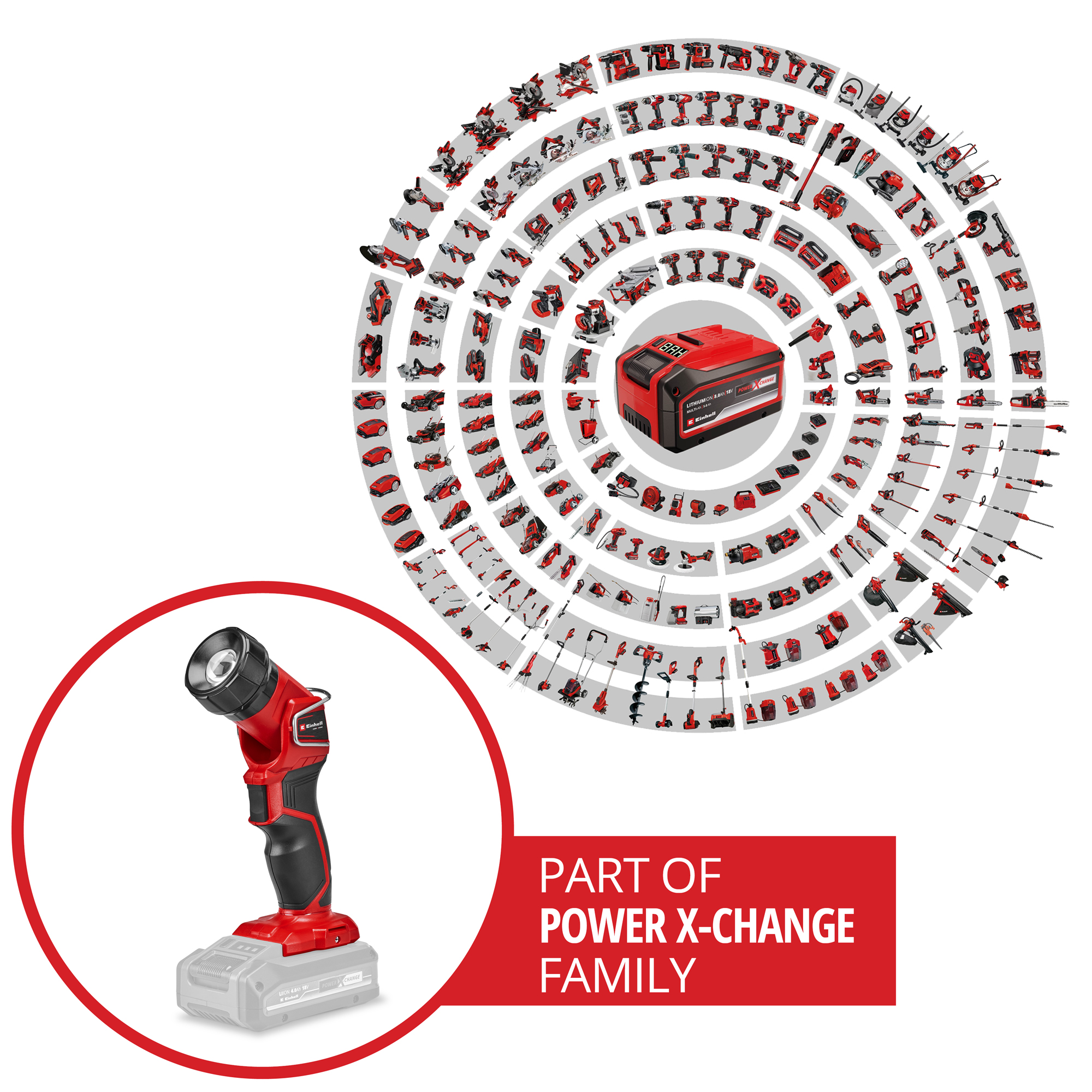 Handlampa Einhell TE-CL 18/2500