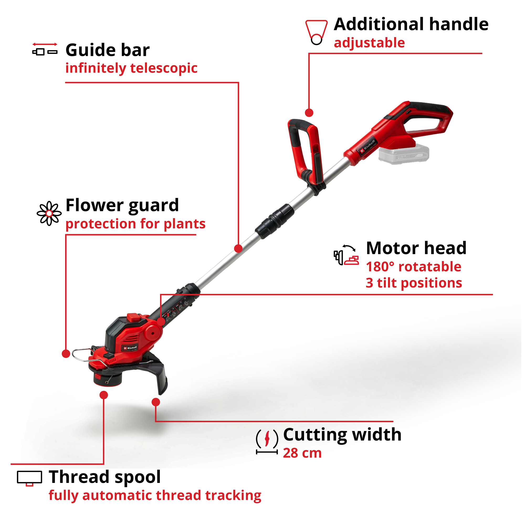 Grästrimmer Einhell GE-CT 18/28 Solo